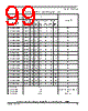 SCIMX6DP4AVT2AB Datasheet HTML 99Page - NXP Semiconductors 