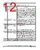 SCIMX6DP4AVT2AB Datasheet HTML 12Page - NXP Semiconductors 