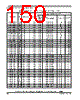 SCIMX6DP4AVT2AB Datasheet HTML 150Page - NXP Semiconductors 