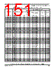 SCIMX6DP4AVT2AB Datasheet HTML 151Page - NXP Semiconductors 
