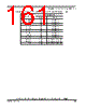SCIMX6DP4AVT2AB Datasheet HTML 161Page - NXP Semiconductors 
