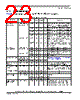 SCIMX6DP4AVT2AB Datasheet HTML 23Page - NXP Semiconductors 