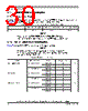 SCIMX6DP4AVT2AB Datasheet HTML 30Page - NXP Semiconductors 