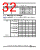 SCIMX6DP4AVT2AB Datasheet HTML 32Page - NXP Semiconductors 