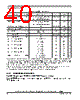 SCIMX6DP4AVT2AB Datasheet HTML 40Page - NXP Semiconductors 