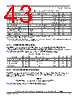 SCIMX6DP4AVT2AB Datasheet HTML 43Page - NXP Semiconductors 