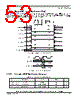 SCIMX6DP7CVT2AB Datasheet HTML 53Page - NXP Semiconductors 