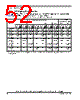 SCIMX6DP7AVT2AB Datasheet HTML 52Page - NXP Semiconductors 