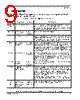 SCIMX6DP7AVT2AB Datasheet HTML 9Page - NXP Semiconductors 