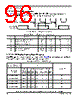 SCIMX6DP7AVT2AB Datasheet HTML 96Page - NXP Semiconductors 