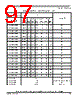 SCIMX6DP7AVT2AB Datasheet HTML 97Page - NXP Semiconductors 