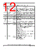SCIMX6DP7AVT2AB Datasheet HTML 12Page - NXP Semiconductors 