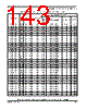 SCIMX6DP7AVT2AB Datasheet HTML 143Page - NXP Semiconductors 