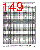 SCIMX6DP7AVT2AB Datasheet HTML 149Page - NXP Semiconductors 