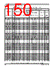 SCIMX6DP7AVT2AB Datasheet HTML 150Page - NXP Semiconductors 