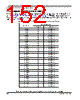 SCIMX6DP7AVT2AB Datasheet HTML 152Page - NXP Semiconductors 