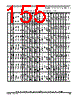 SCIMX6DP7AVT2AB Datasheet HTML 155Page - NXP Semiconductors 