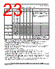 SCIMX6DP7AVT2AB Datasheet HTML 23Page - NXP Semiconductors 