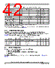 SCIMX6DP7AVT2AB Datasheet HTML 42Page - NXP Semiconductors 