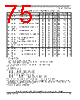 SCIMX6DP6AVT2AB Datasheet HTML 75Page - NXP Semiconductors 