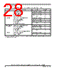 SCIMX6DP6AVT2AB Datasheet HTML 28Page - NXP Semiconductors 