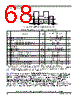 SCIMX6DP4AVT2AB Datasheet HTML 68Page - NXP Semiconductors 