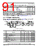 SCIMX6DP4AVT2AB Datasheet HTML 91Page - NXP Semiconductors 