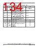 SCIMX6DP4AVT2AB Datasheet HTML 134Page - NXP Semiconductors 