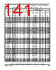 SCIMX6DP4AVT2AB Datasheet HTML 141Page - NXP Semiconductors 