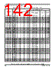 SCIMX6DP4AVT2AB Datasheet HTML 142Page - NXP Semiconductors 
