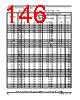 SCIMX6DP4AVT2AB Datasheet HTML 146Page - NXP Semiconductors 
