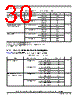 SCIMX6DP4AVT2AB Datasheet HTML 30Page - NXP Semiconductors 