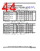 SCIMX6DP4AVT2AB Datasheet HTML 44Page - NXP Semiconductors 
