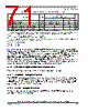 SCIMX6DP7AYM2AB Datasheet HTML 71Page - NXP Semiconductors 