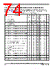 SCIMX6DP7AYM2AB Datasheet HTML 74Page - NXP Semiconductors 