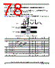 SCIMX6DP7AYM2AB Datasheet HTML 78Page - NXP Semiconductors 
