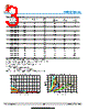 LHCC10030-R33M-R7A Datasheet HTML 3Page - Shanghai Leiditech Electronic Technology Co., Ltd 