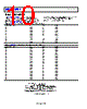ADM8642T100ACBZ-R7 Datasheet HTML 10Page - Analog Devices 
