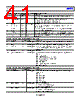 ADP5360ACBZ-2-R7 Datasheet HTML 41Page - Analog Devices 