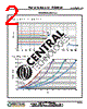 CTSFW1030F-R68M Datasheet HTML 2Page - Central Technologies 