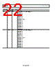 ADP1649ACBZ-R7 Datasheet HTML 22Page - Analog Devices 