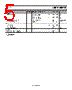 ADP2165ACPZ-R7 Datasheet HTML 5Page - Analog Devices 
