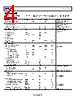 ADP5014ACPZ-R7 Datasheet HTML 4Page - Analog Devices 