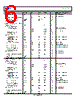 ADP5014ACPZ-R7 Datasheet HTML 6Page - Analog Devices 