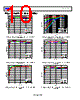 ADP5014ACPZ-R7 Datasheet HTML 10Page - Analog Devices 