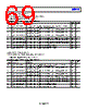 ADIN1300CCPZ-R7 Datasheet HTML 69Page - Analog Devices 