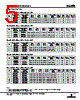HTP3F3AS Datasheet HTML 5Page - Emerson Network Power 