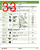 ABFW320-R Datasheet HTML 33Page - IDEC Corporation 