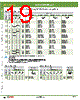 AOFW320-R Datasheet HTML 19Page - IDEC Corporation 