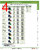ABFW222-R Datasheet HTML 4Page - IDEC Corporation 